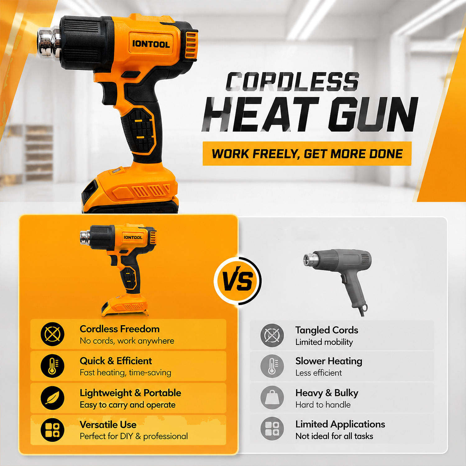 IONTOOL Gelbe Kabellose Heißlu – Cordless Heat Gun For Shrink Tubing Bewertung und Preis