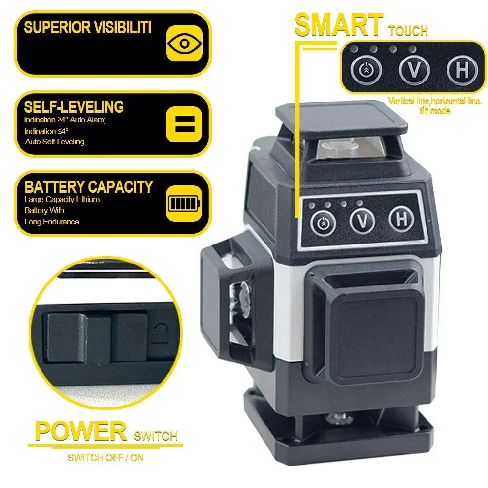 16-Linien-Laser-Nivelliergerät – Laser Level 16 Lines 4D Green Bewertung und Preis