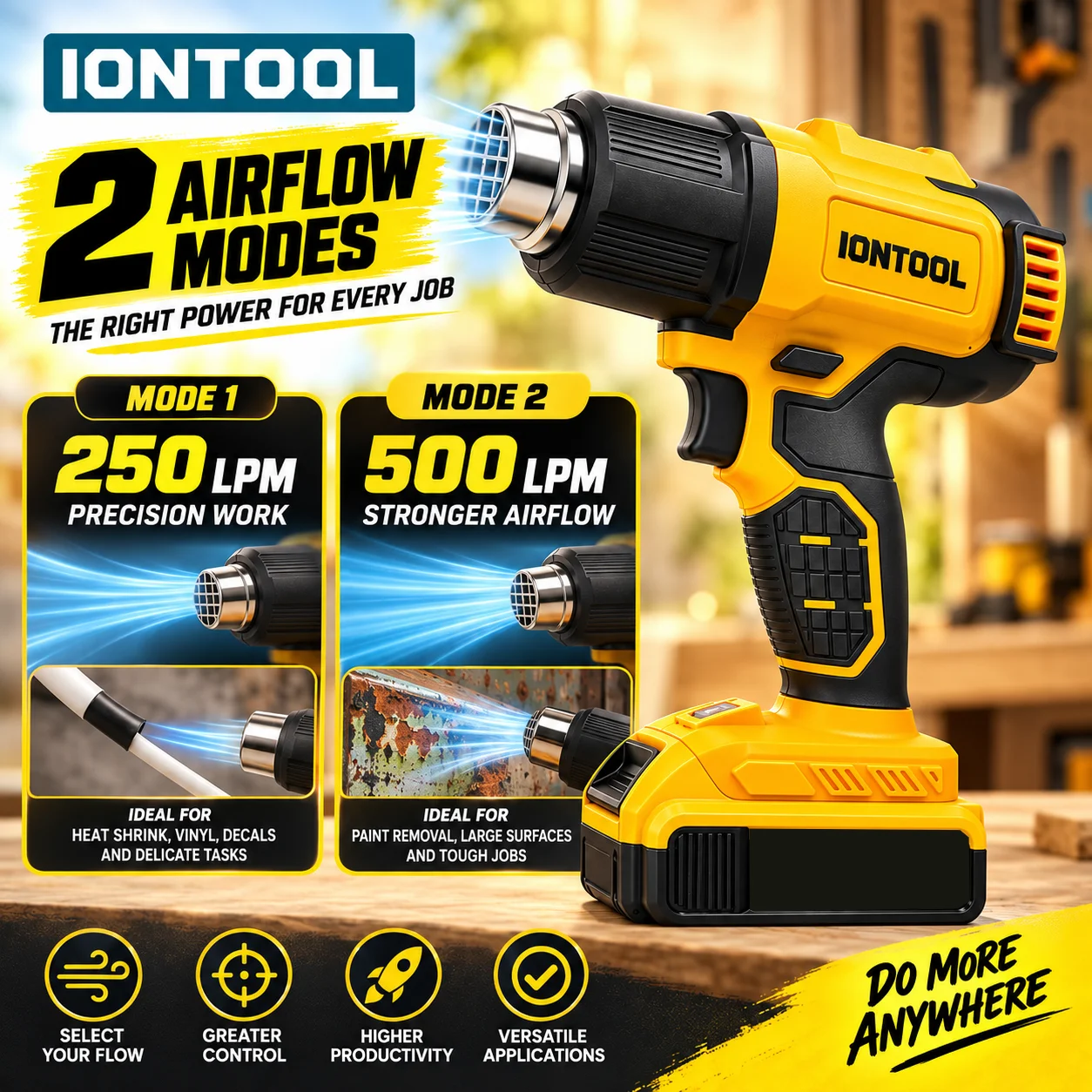 IONTOOL Gelb 550 ℃   Schnellhe – Cordless Heat Gun For Shrink Tubing Bewertung und Preis